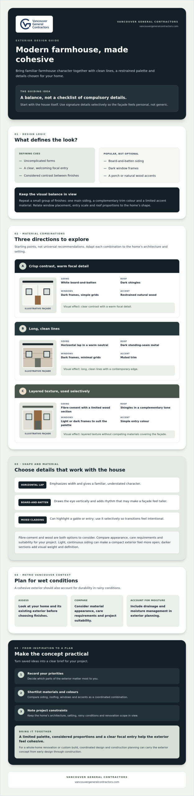 Modern Farmhouse Exterior Design Ideas: 25 Ways to Get the Look
